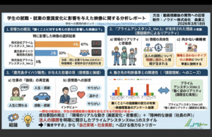 鹿児島大学との映像に関する検証結果