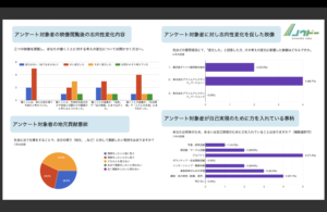鹿児島大学との共同研究結果グラフ２