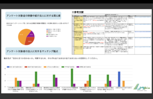 鹿児島大学との共同研究結果グラフ３